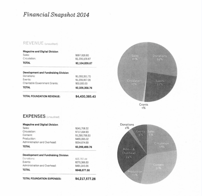 Walrus_150-Graeme_Gordon_-_2018-04-30_16.53.36