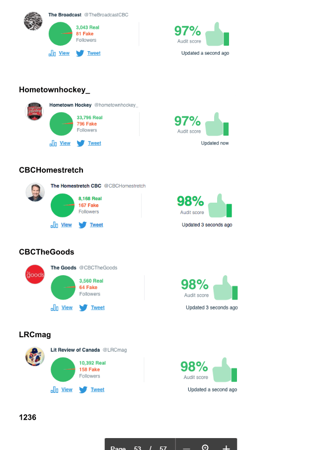 News outlets above 75 (4)